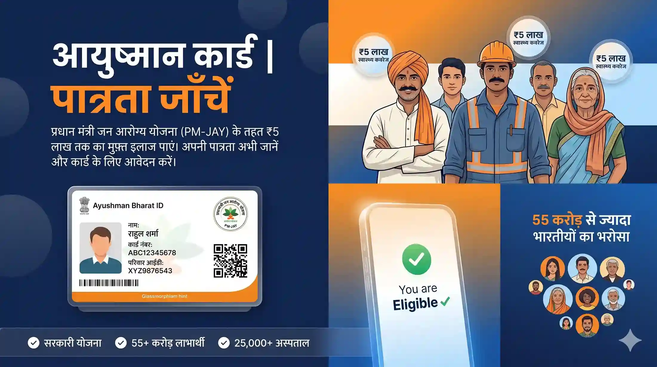 ayushman card eligibilty