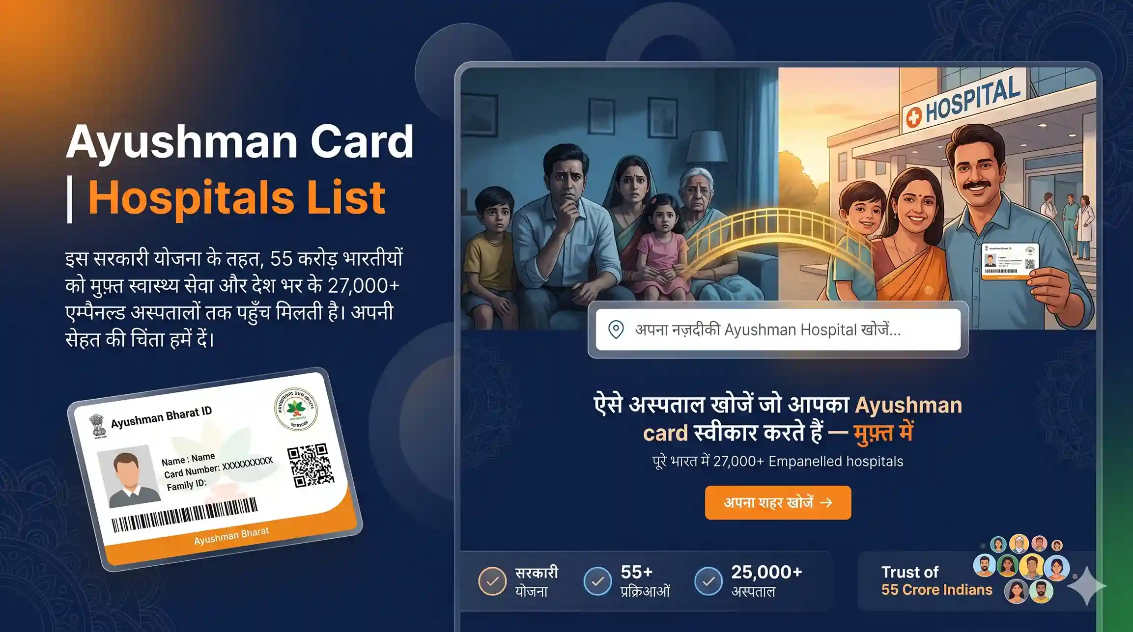 ayushman card hospital lists (2)
