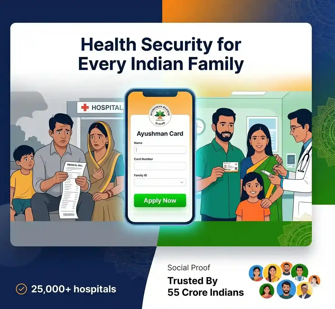 Ayushman Card online apply